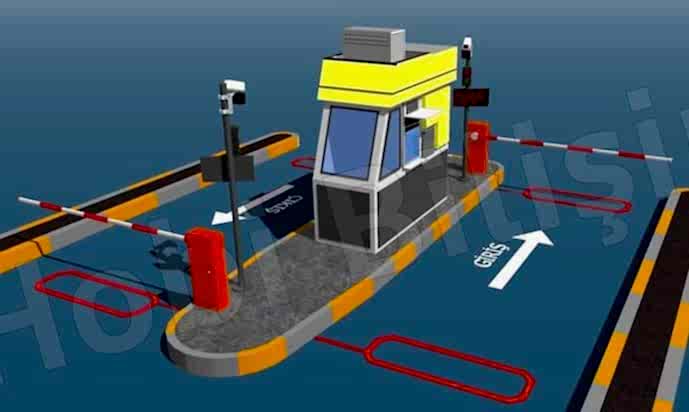 beylikdüzü hgs sistemleri